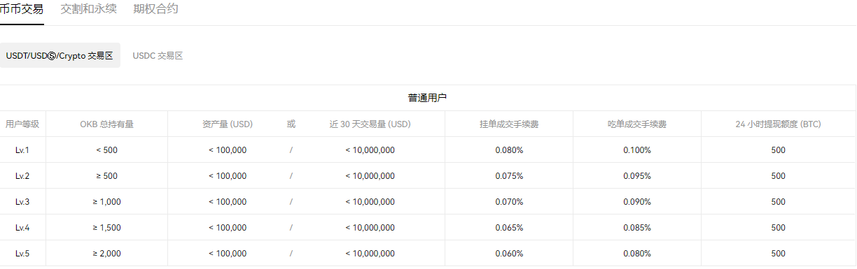 比特儿安卓下载地址|芝麻开门官网下载app电脑版